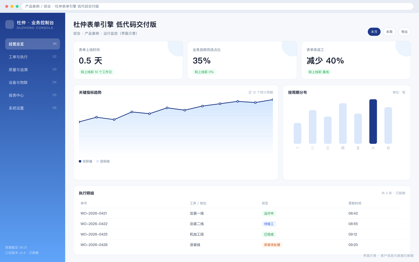 杜仲表单引擎 低代码交付版 界面截图