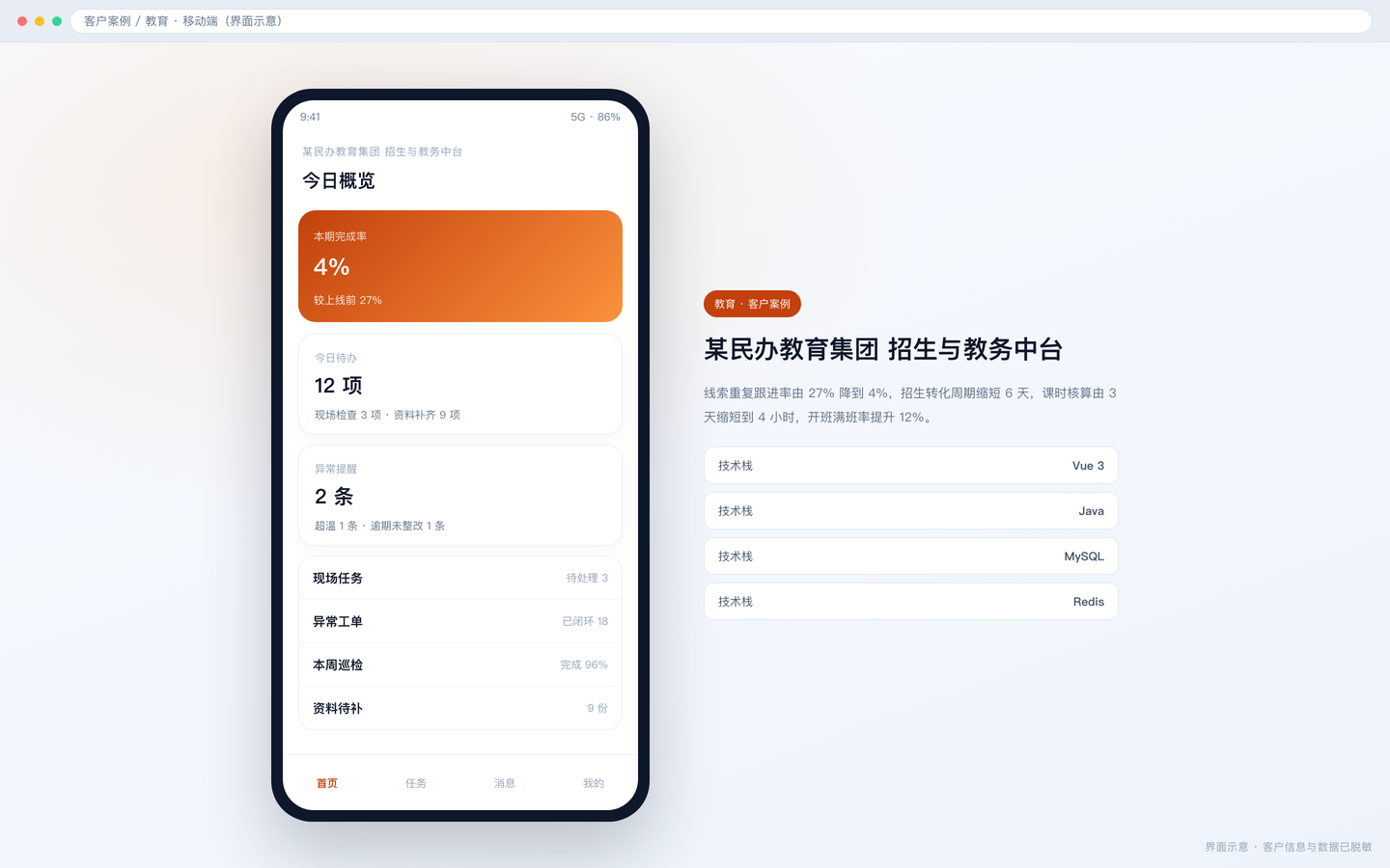 某民办教育集团 招生与教务中台 · 界面 2
