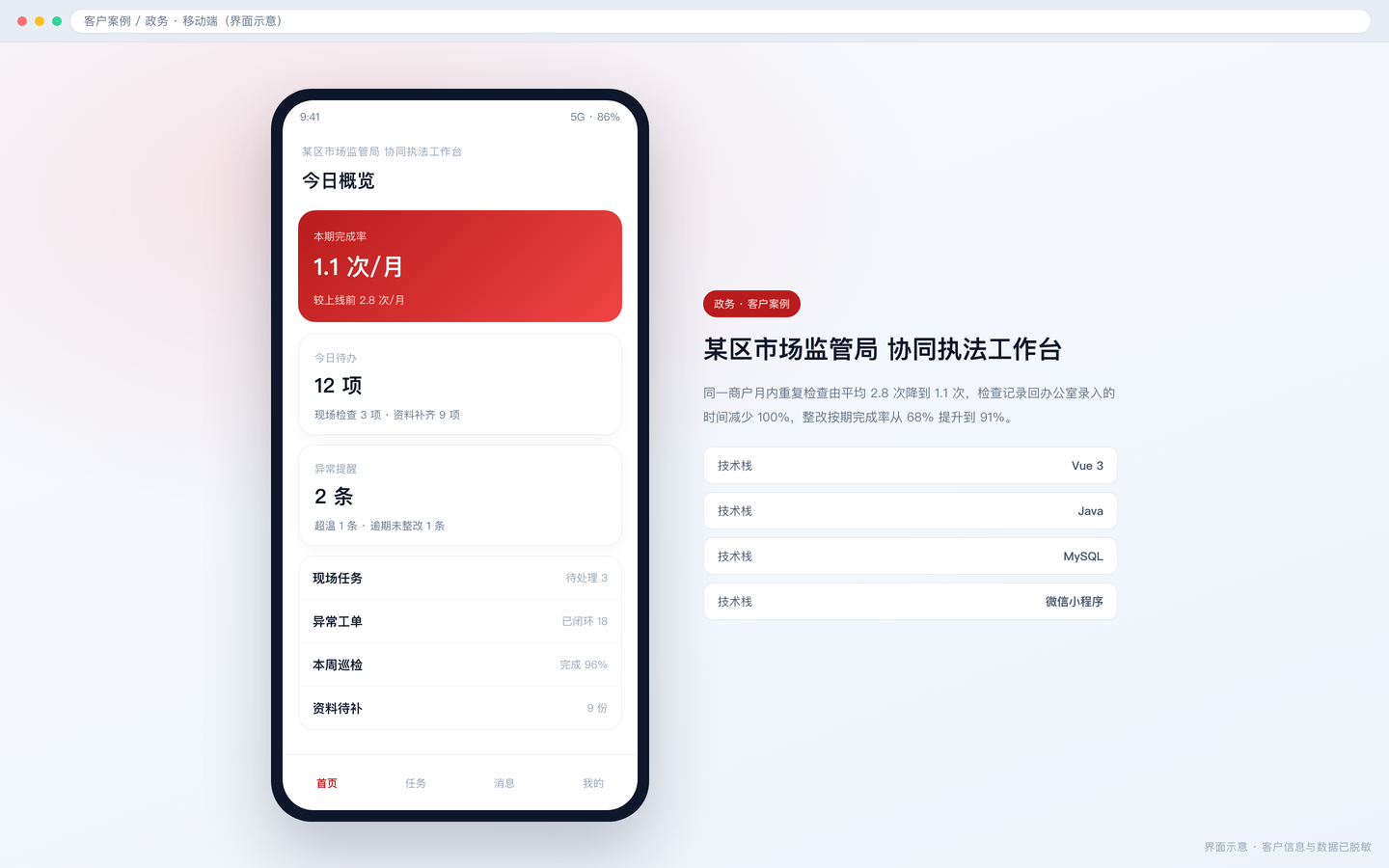 某区市场监管局 协同执法工作台 · 界面 2